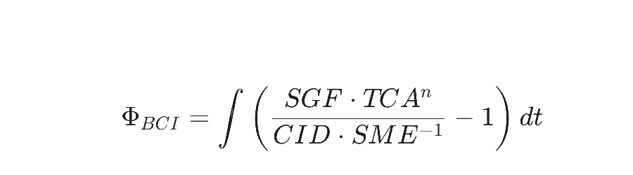 BCI Structural Resilience Reading: Loro Piana (LP.2026) | Asset Governance