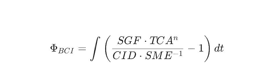 BCI equation
