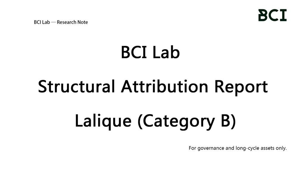 BCI Lab Structural Attribution Report – Lalique (Category B)